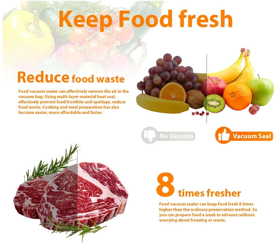 FreshLock Pro Vacuum Sealer Machine-WHITE / 220V-EU