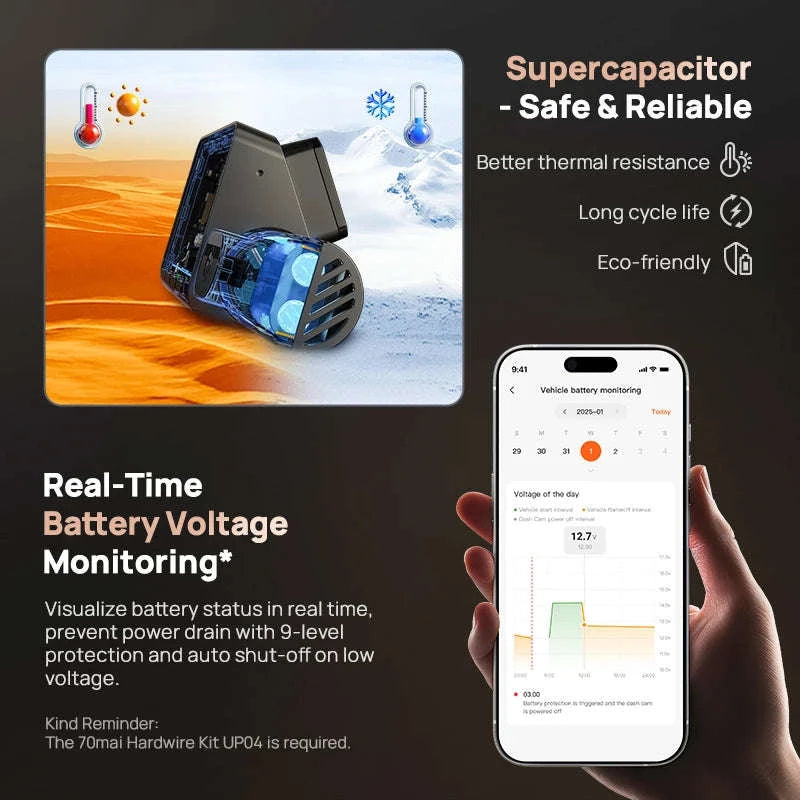 Front 4K Rear 1080P Dash Cam with 4G, GPS, ADAS, Night Vision & Supercapacitor-1-Channel / China Mainland / No TF Card