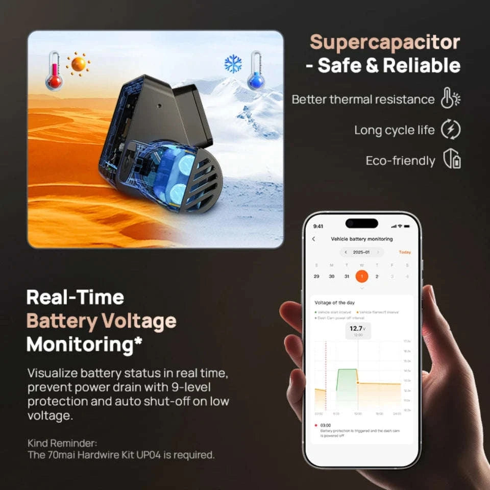 Front 4K Rear 1080P Dash Cam with 4G, GPS, ADAS, Night Vision & Supercapacitor-1-Channel / China Mainland / No TF Card