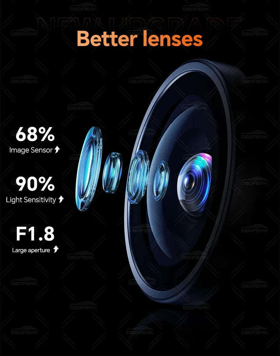 Front 5K Rear 1080P Dash Cam with 11.3-Inch Touch Screen and Night Vision-Single Len / With 64G TF Card