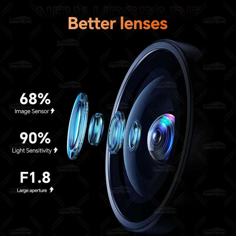 Front 5K Rear 1080P Dash Cam with 11.3-Inch Touch Screen and Night Vision-Single Len / With 64G TF Card