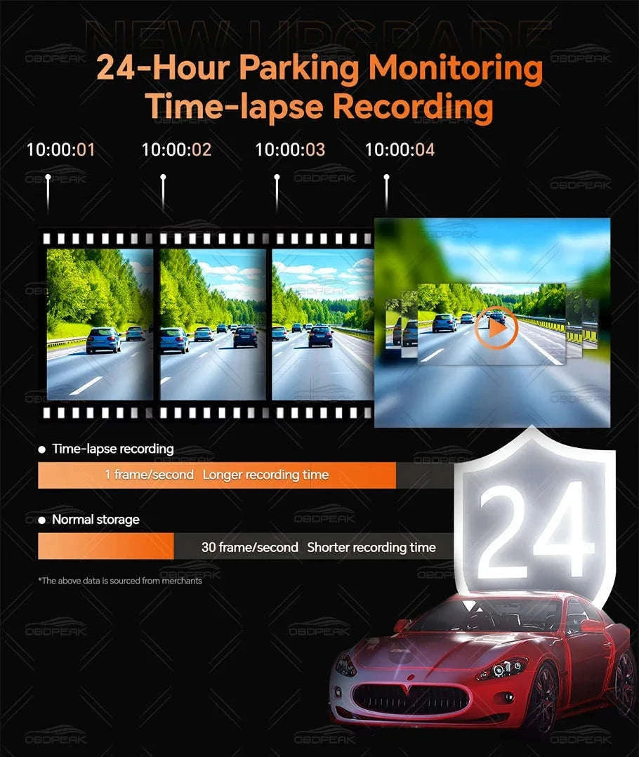 Front 5K Rear 1080P Dash Cam with 11.3-Inch Touch Screen and Night Vision-Single Len / With 64G TF Card