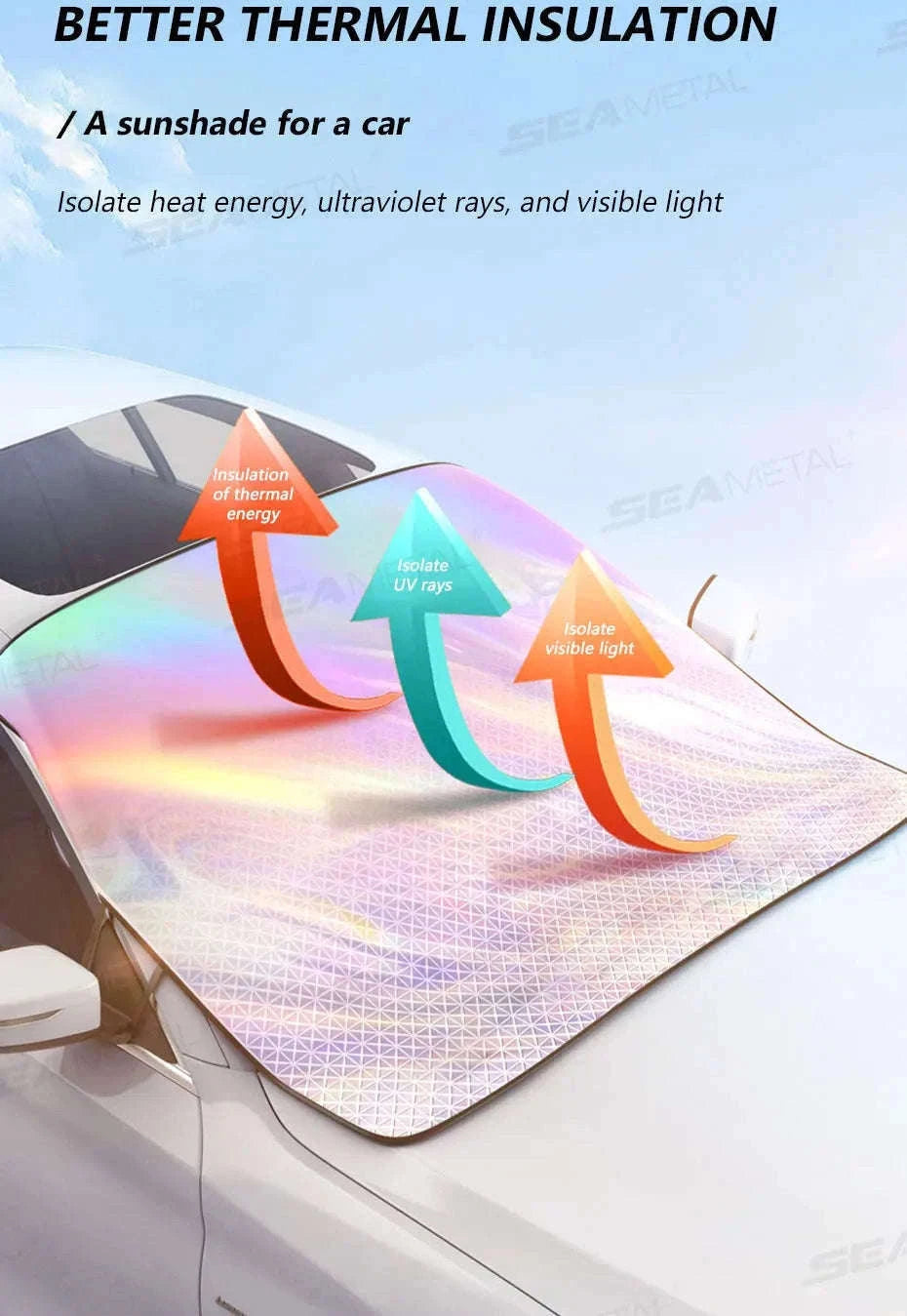 Full-Coverage Car Windshield Sun Shade Cover-1 pc