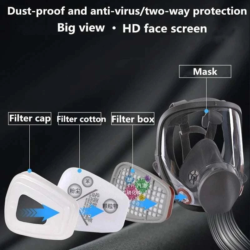 Full Face Respirator Gas Mask 6800 Anti-Fog Safety Protection-3 in 1 Suit