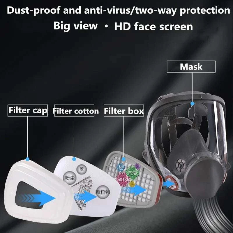 Full Face Respirator Gas Mask 6800 Anti-Fog Safety Protection-3 in 1 Suit