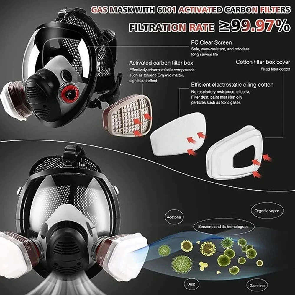 Full Face Respirator Mask Kit 27-in-1 Reusable Safety Protection Set-27in1 / United States