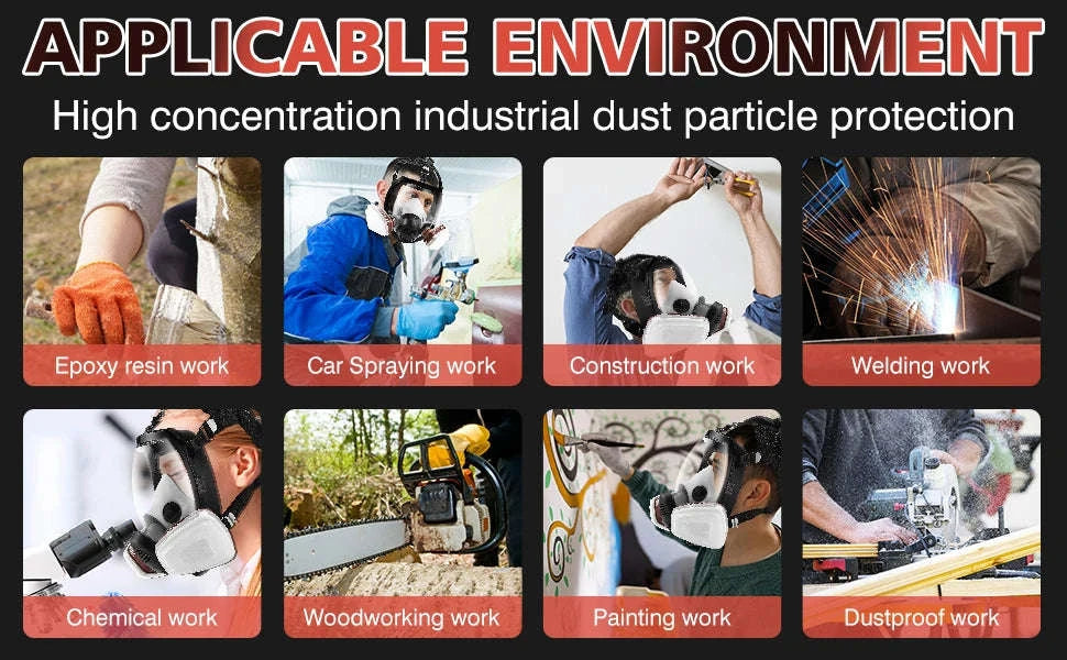 Full Face Respirator Mask Kit 27-in-1 Reusable Safety Protection Set-27in1 / United States