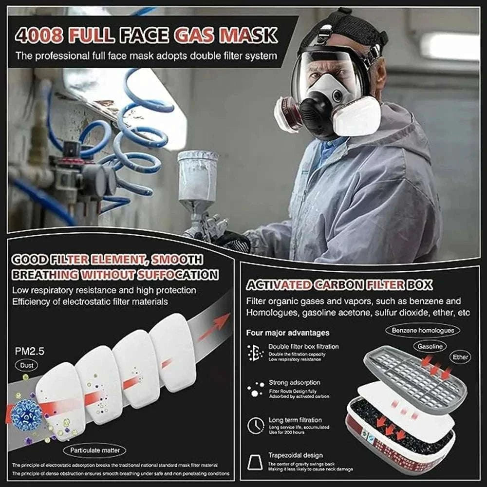 Full Face Respirator Mask Kit 27-in-1 Reusable Safety Protection Set-