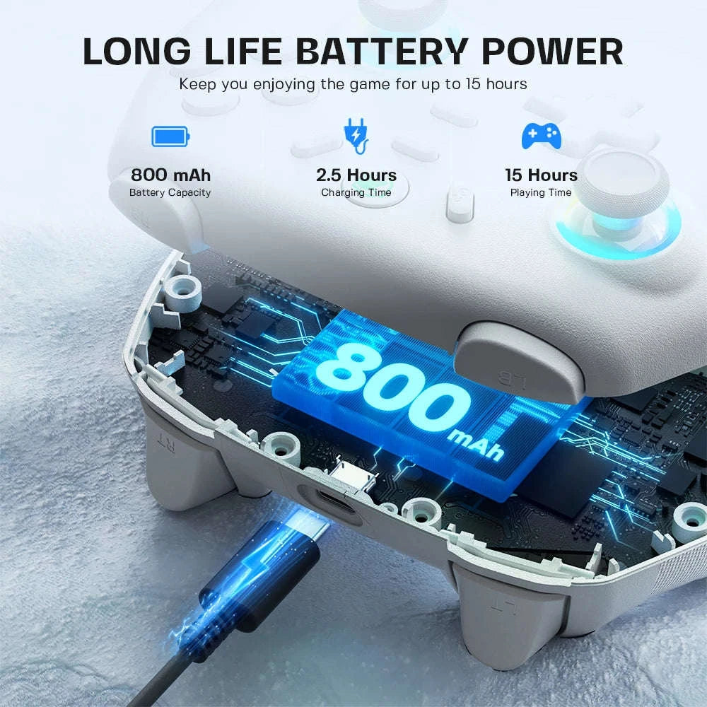 Game Controller with Hall Effect Joysticks, Hair Triggers & Adjustable Vibration-WHITE / United States