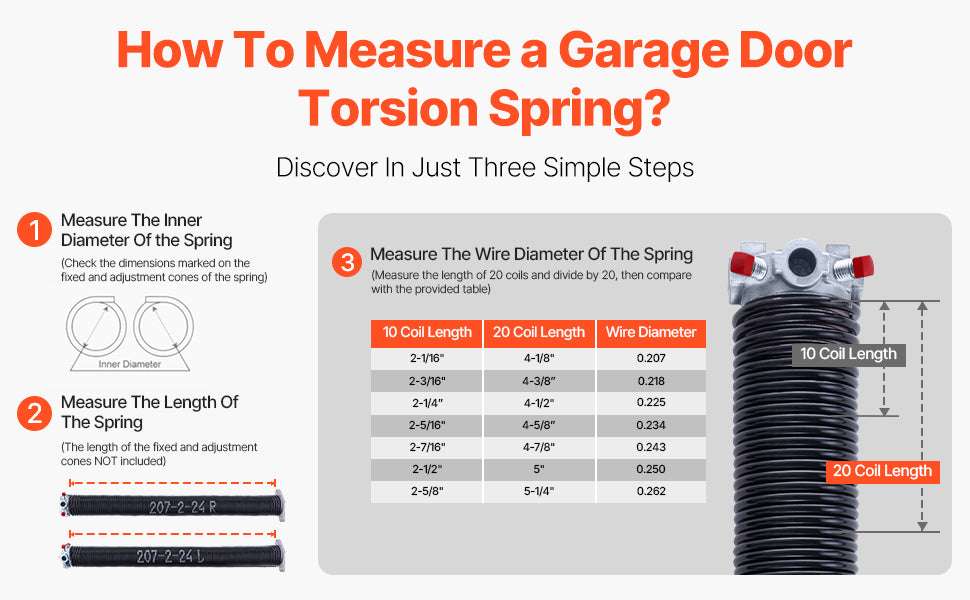 Garage Door Torsion Springs Pair 16,000 Cycles Black Coated-0.234 x2 x31in / UNITED KINGDOM