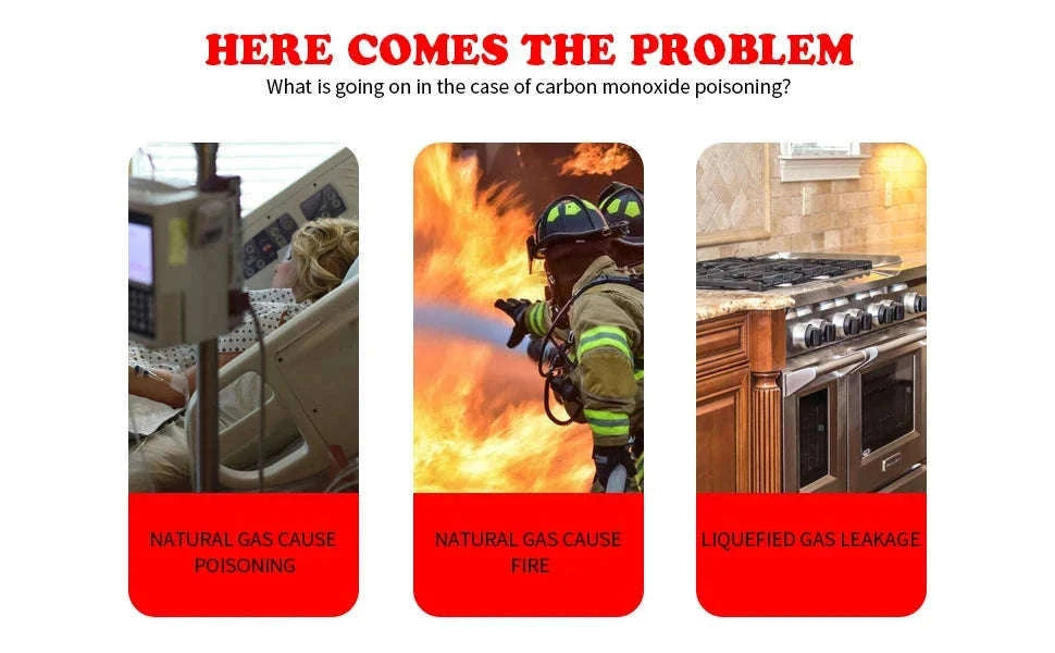 Gas Detector and Carbon Monoxide Alarm for Home Safety-CO and Gas Detector