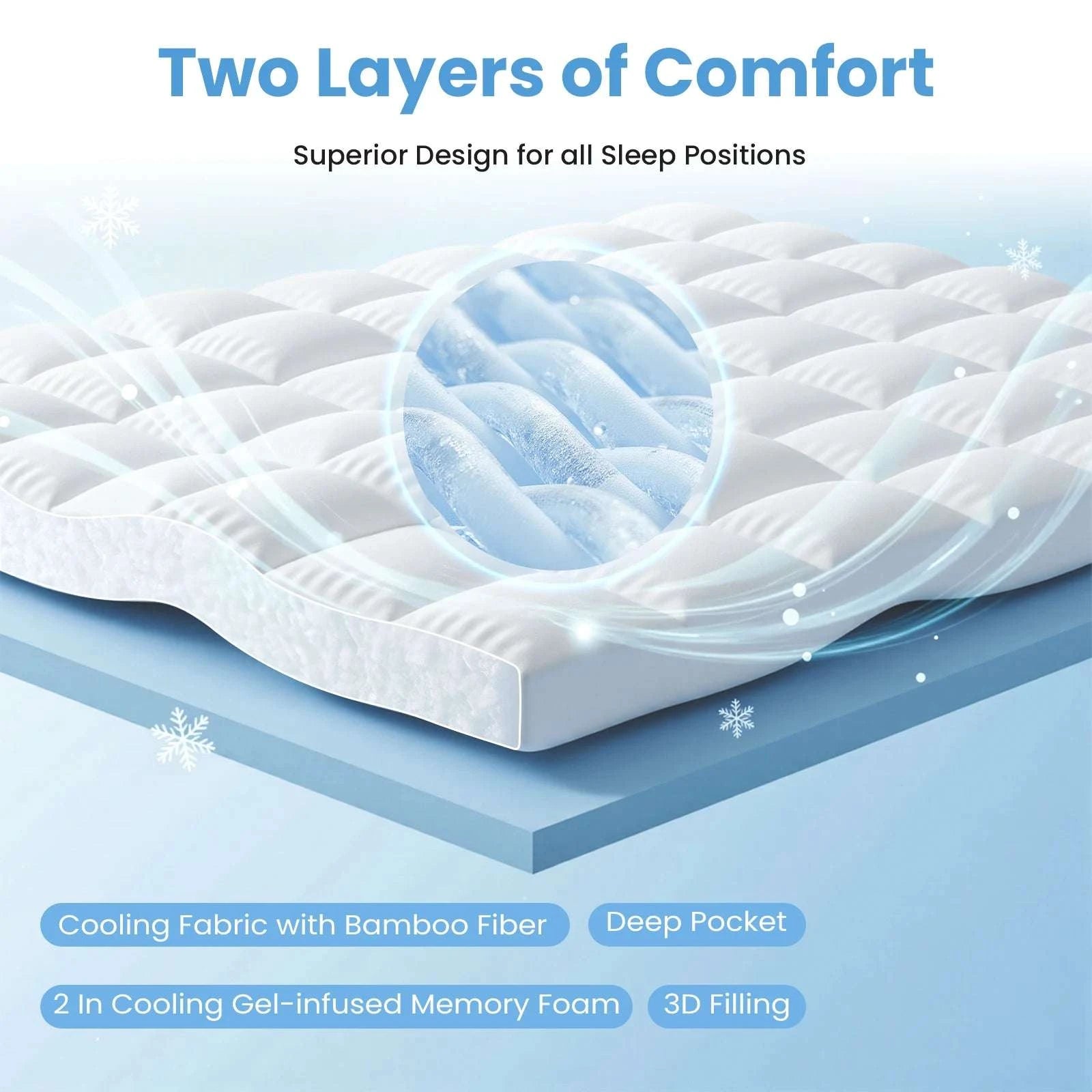 Gel Memory Foam Mattress Topper Full Size Cooling Breathable Pad-Sky Blue / California King / United States