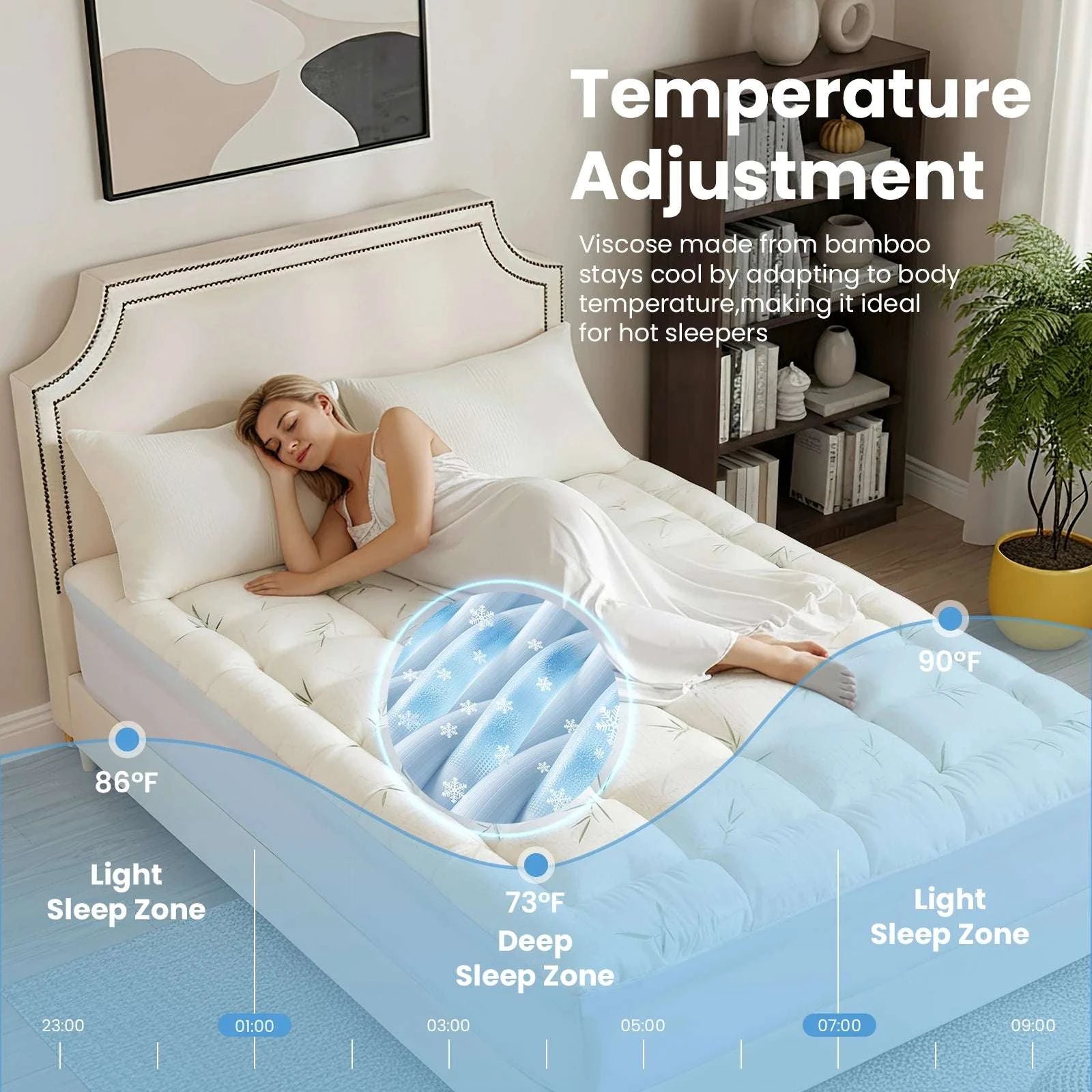Gel Memory Foam Mattress Topper Full Size Cooling Breathable Pad-Sky Blue / California King / United States
