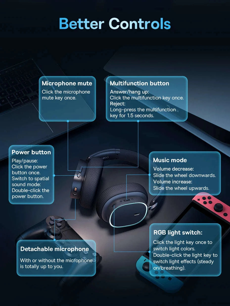GH02 Gaming Wireless Headphone with Mic, Bluetooth 5.3, 40mm Driver, 2.4G/Wireless/Wired, RGB-Black / spain
