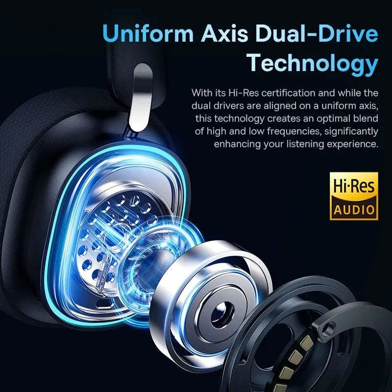 GH02 Gaming Wireless Headphone with Mic, Bluetooth 5.3, 40mm Driver, 2.4G/Wireless/Wired, RGB-Black / spain