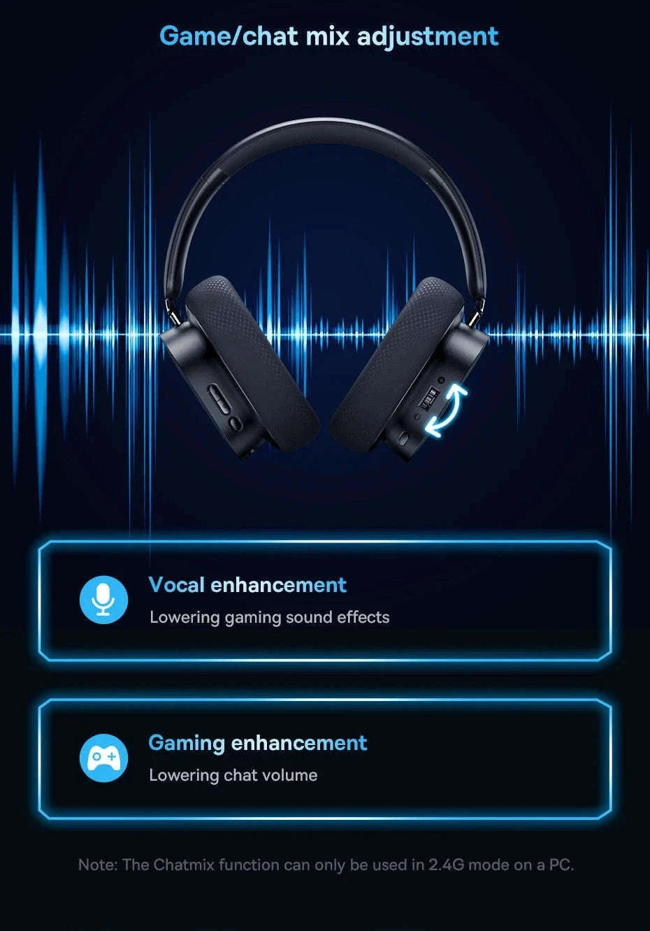 GH02 Gaming Wireless Headphone with Mic, Bluetooth 5.3, 40mm Driver, 2.4G/Wireless/Wired, RGB-Black / spain