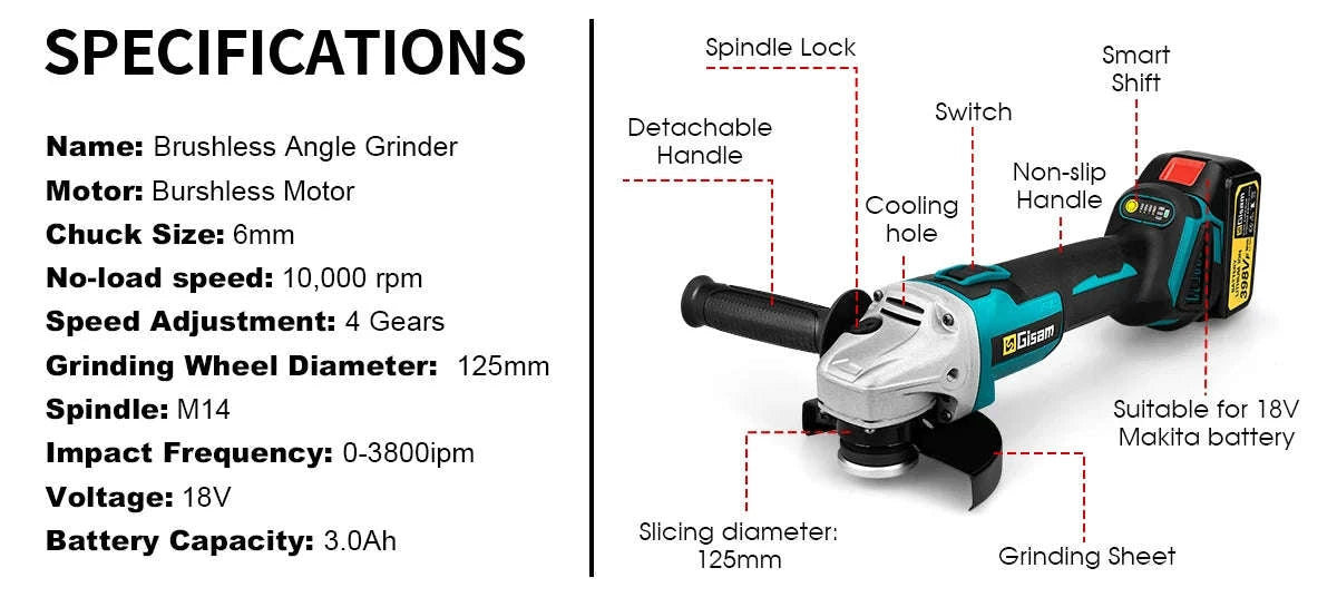 Gisam 125mm M14 Brushless Cordless Angle Grinder for Makita 18V-2 Battery / UNITED KINGDOM