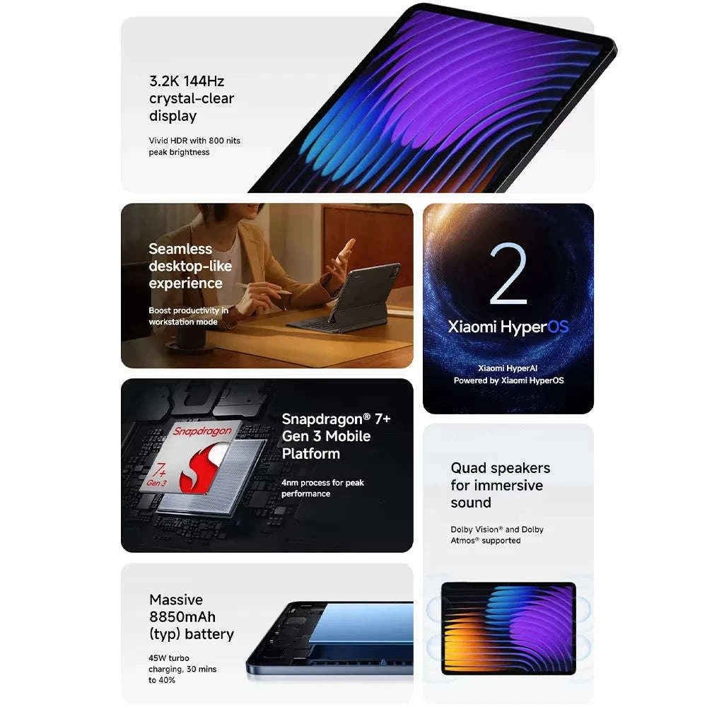 Global Version Xiaomi Pad 7 Tablet-Gray / 8GB+256GB / france