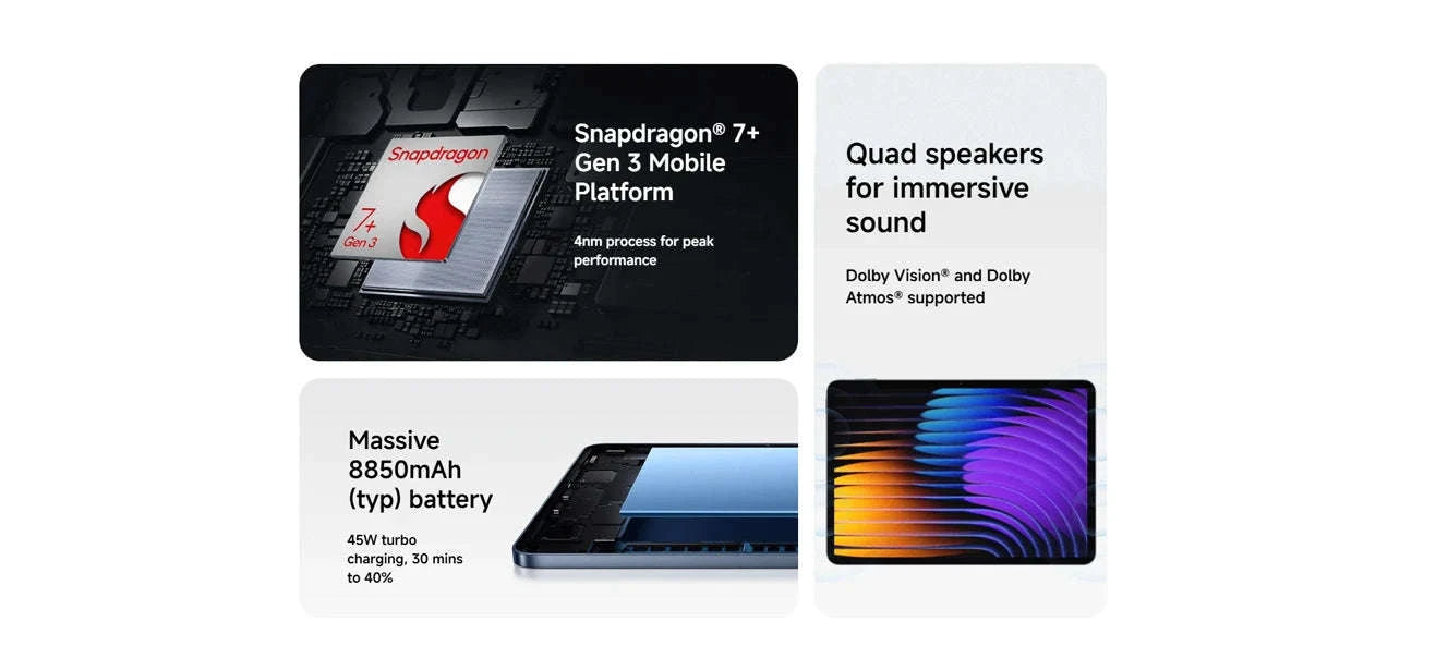 Global Version Xiaomi Pad 7 Tablet-Gray / 8GB+256GB / france
