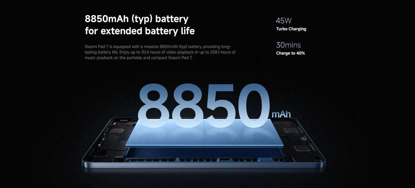 Global Version Xiaomi Pad 7 Tablet-Gray / 8GB+256GB / france