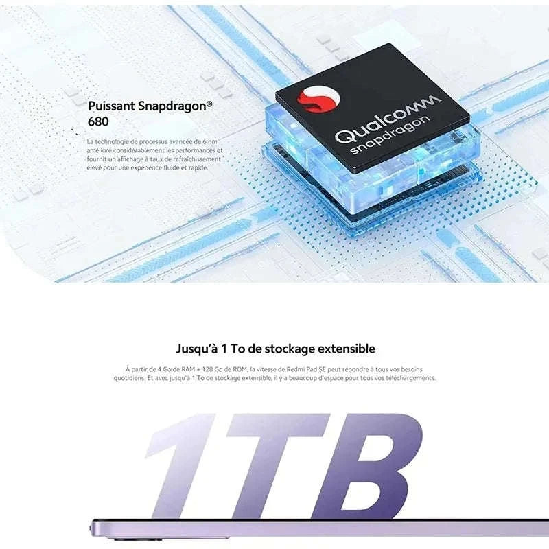 Global Version Xiaomi Redmi Pad SE 11" Tablet-Green / 8GB+256GB / GERMANY