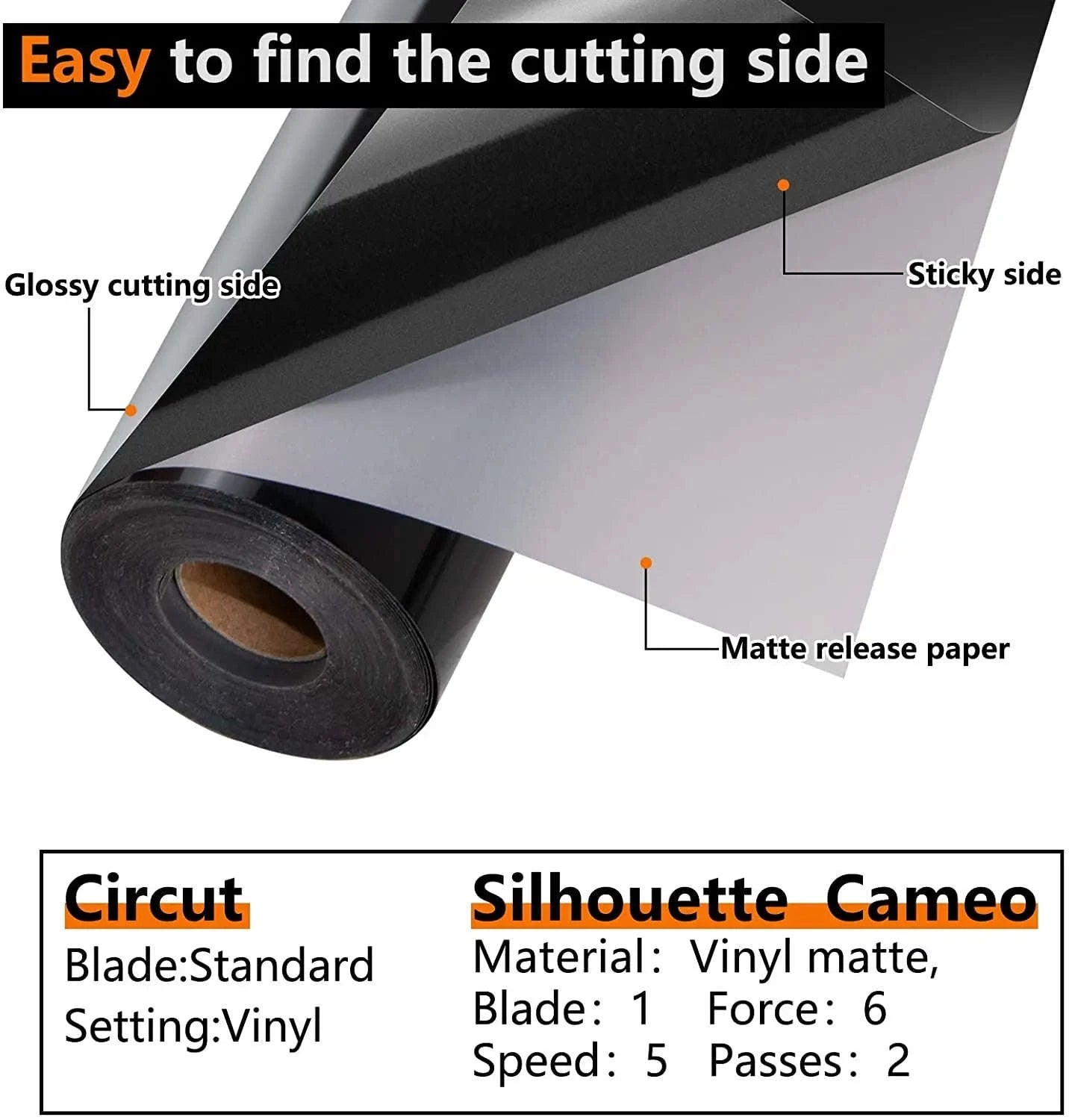 Glossy Permanent Adhesive Vinyl Roll for Crafts-Matte black / 12inX30ft(30X900cm) / UNITED KINGDOM