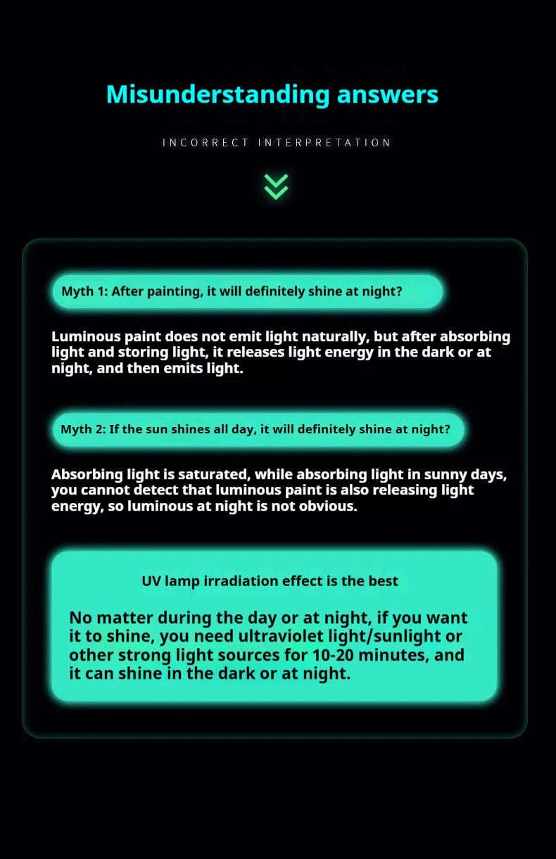 Glow-in-the-dark Pigment 20ml Fluorescent Acrylic Pigment-1bottle yellow
