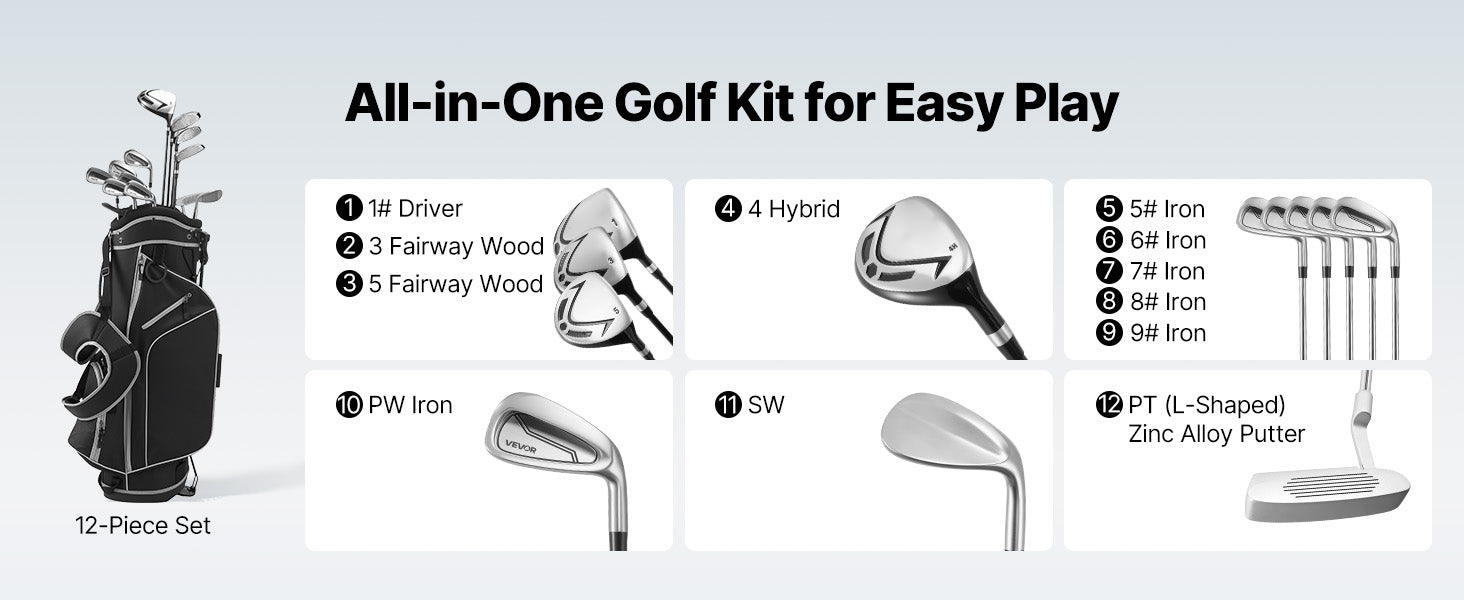SucceBuy Golf Club Set 12 Pieces Right Handed with 460CC #1 Driver #3 & 5 Fairway Wood #4 Hybrid #5/#6/#7/#8/#9/#PW/#SW Irons