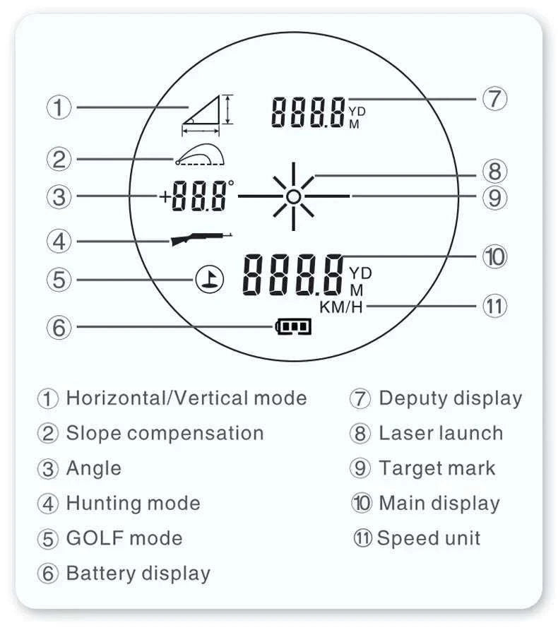 Golf Laser Rangefinder 1000M with Slope & Flag Lock Precision Meter-1000m