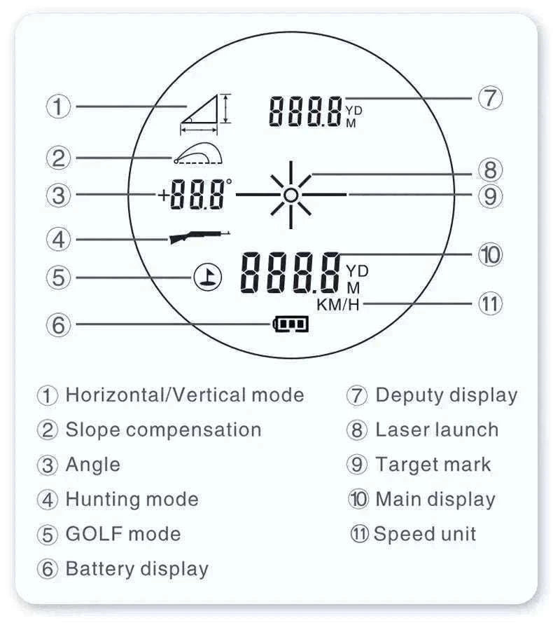Golf Laser Rangefinder 1000M with Slope & Flag Lock Precision Meter-1000m