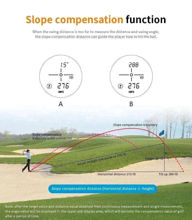 Golf Laser Rangefinder 1000M with Slope & Flag Lock Precision Meter-1000m