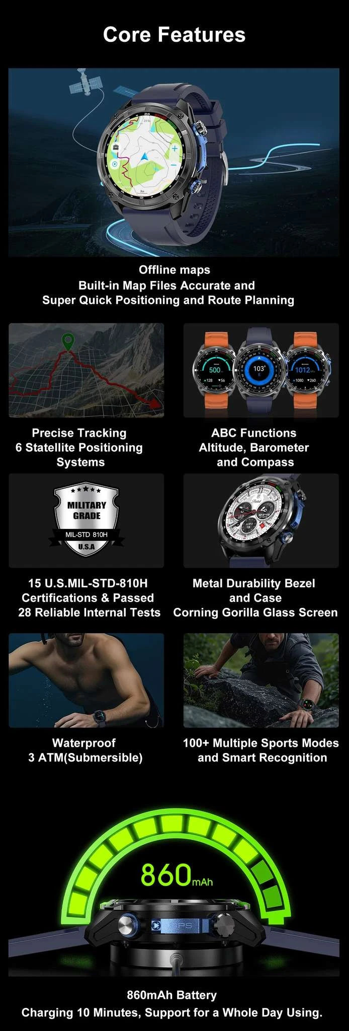 GPS Smartwatch with Offline Maps, AMOLED Display & 4GB Memory-Black Mesh Belt 2A / 1000mAh offline map