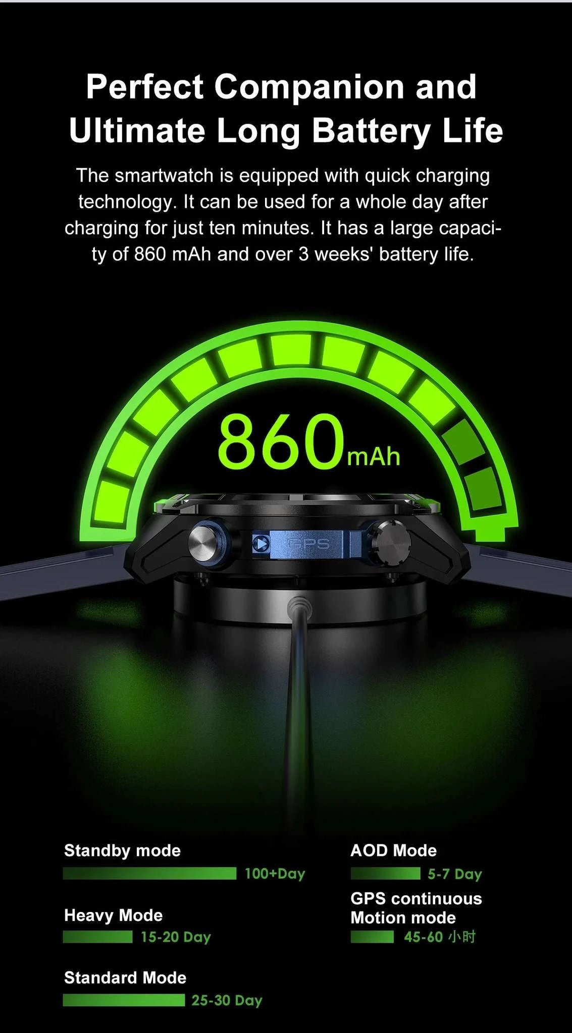 GPS Smartwatch with Offline Maps, AMOLED Display & 4GB Memory-Black Mesh Belt 2A / 1000mAh offline map