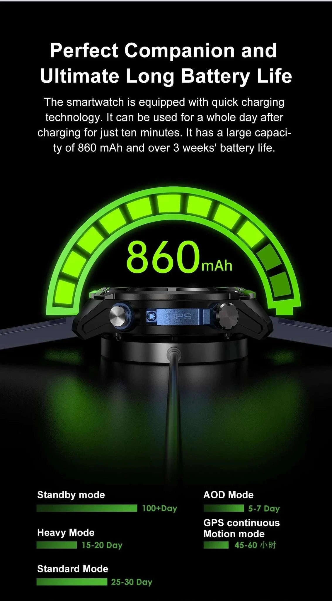 GPS Smartwatch with Offline Maps, AMOLED Display & 4GB Memory-Black Mesh Belt 2A / 1000mAh offline map