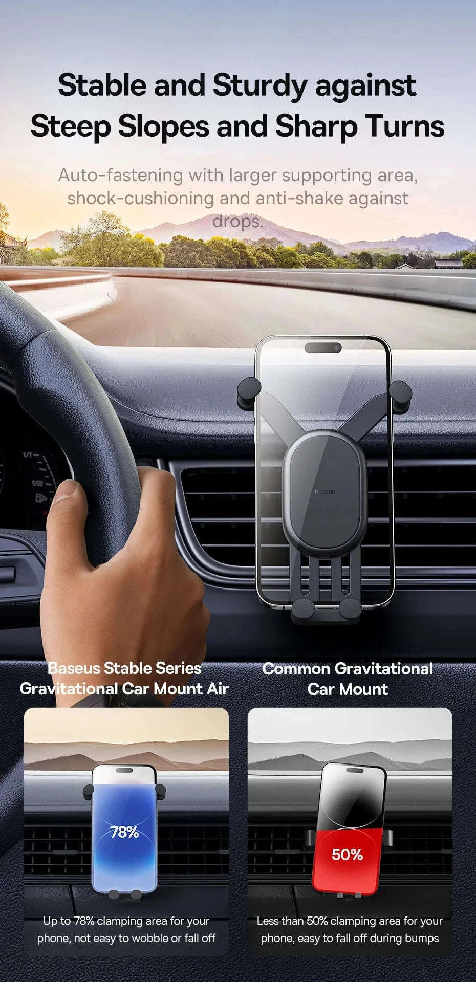 Gravity Car Phone Holder Air Vent Mount with Auto Clamp Grip-Black