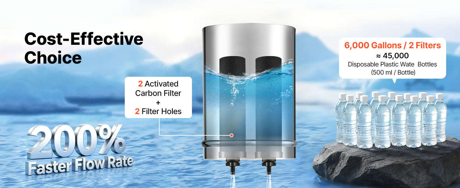 Gravity-Fed Water Filter System with 2 Carbon Filters-3gal / United States