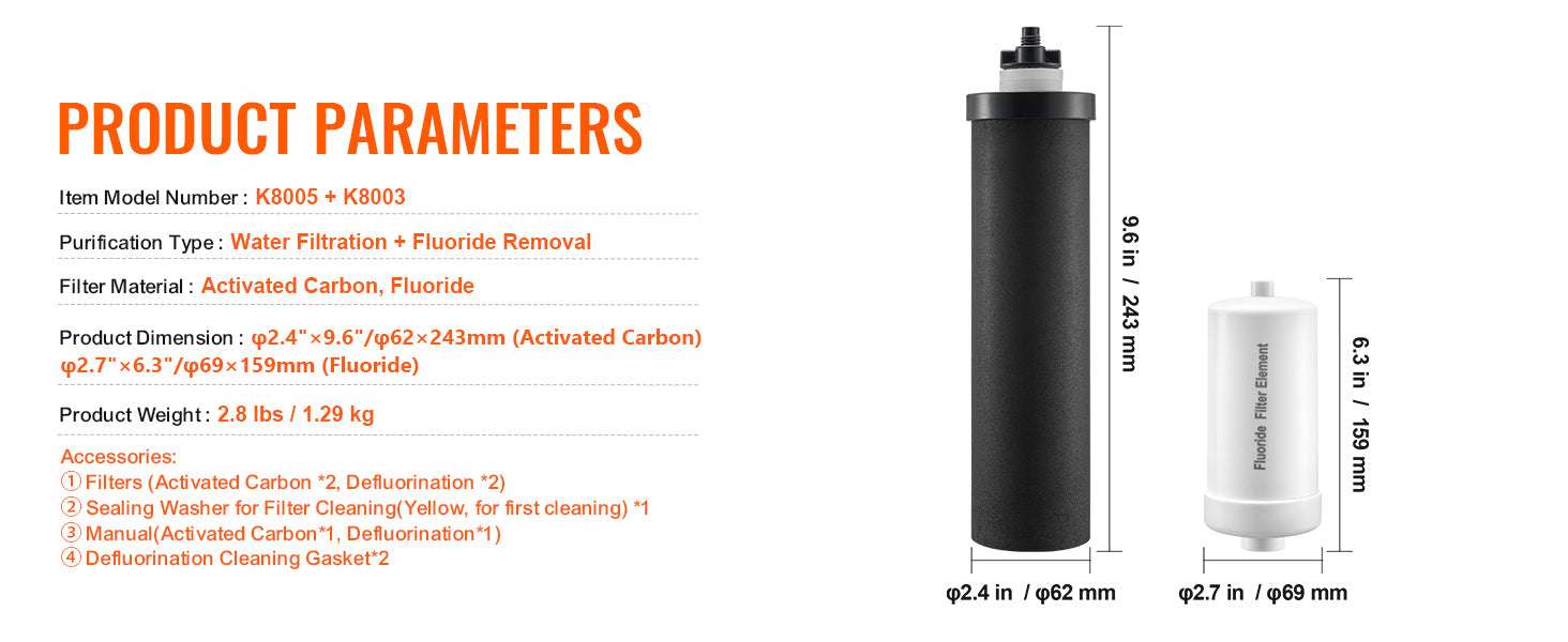 Gravity Water Filter Replacement Elements – 7000 Gallon Capacity-Fluoride / United States