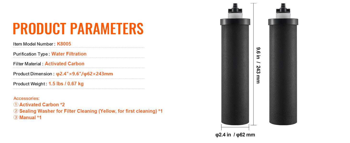 Gravity Water Filter Replacement Elements – 7000 Gallon Capacity-Fluoride / United States
