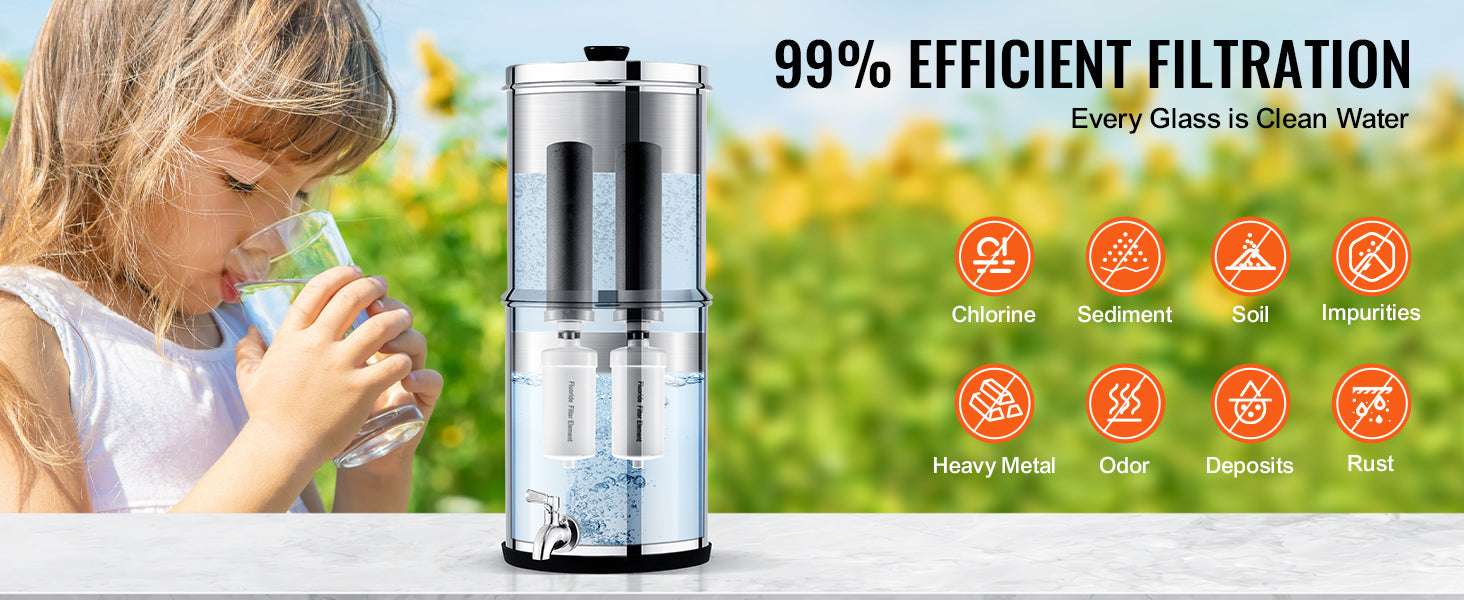 Gravity Water Filter Replacement Elements – 7000 Gallon Capacity-Fluoride / United States