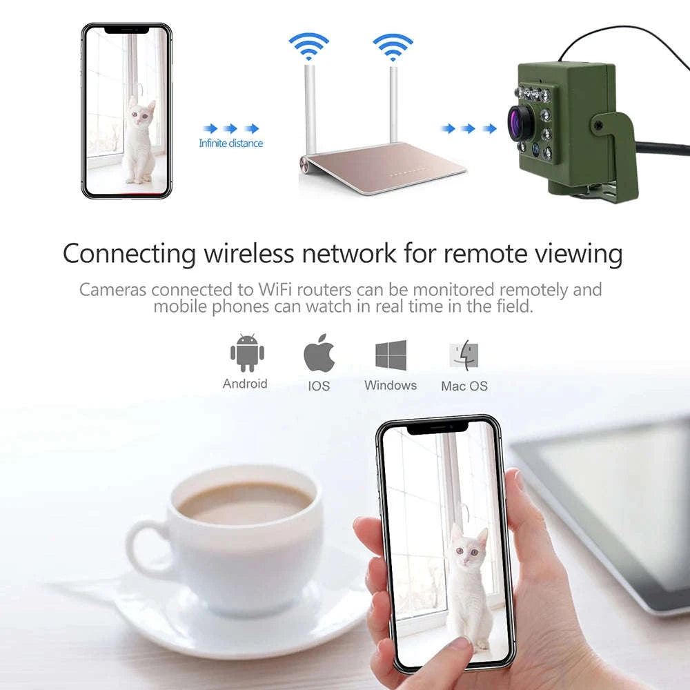 Green WiFi Bird Box Camera Kit with Night Vision-2MP IMX307 SONY / US Plug / 3.6mm