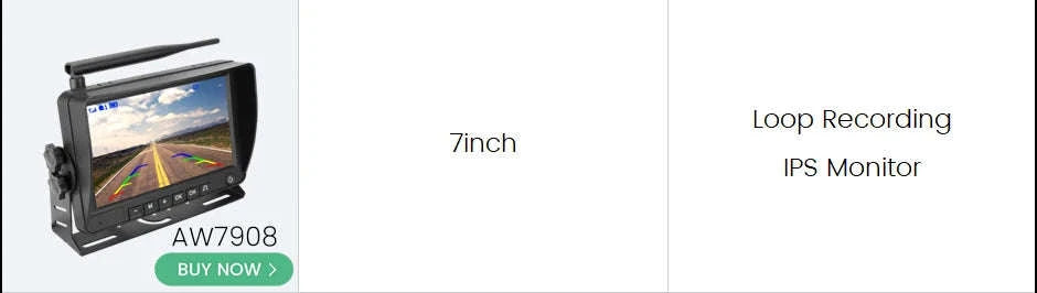 GreenYi 5G Wireless Solar Reversing Camera-Gold