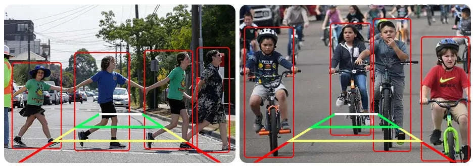 GreenYi 5G Wireless Solar Reversing Camera-Gold