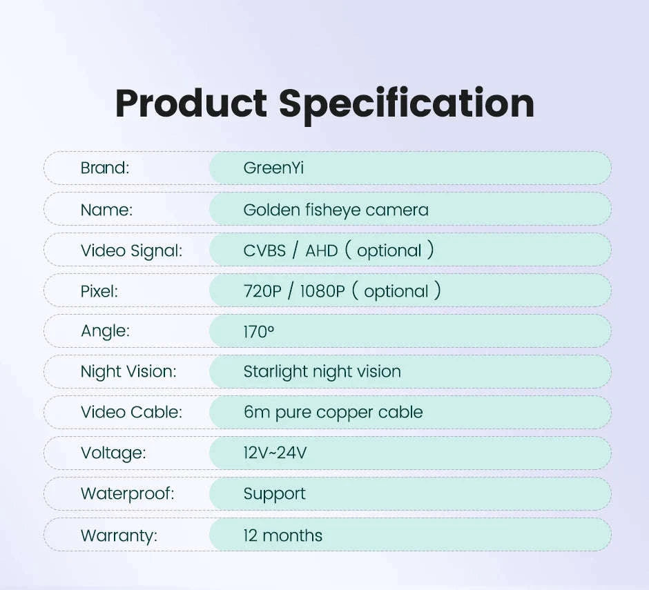 GreenYi Golden Lens Car Rear View Camera 170° Full HD Night Vision Reverse AHD Fisheye Vehicle Parking Camera-Silver-CVBS-AHD720P