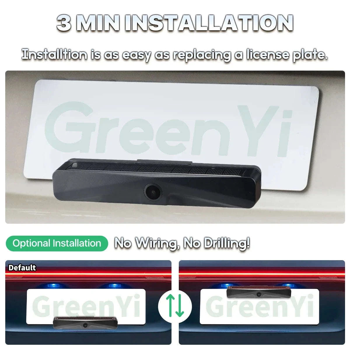 GreenYi Wireless Solar Reversing Camera-Default Title