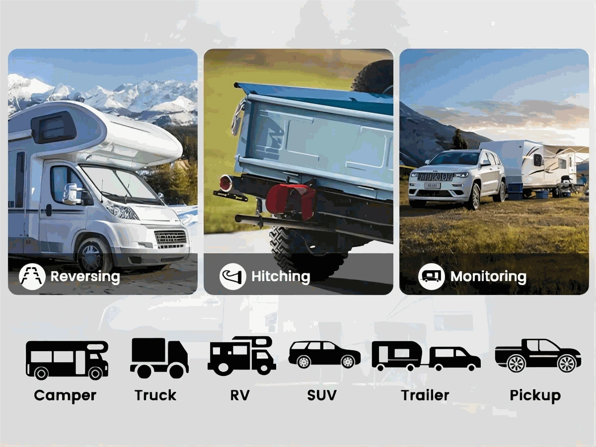 GreenYi Wireless Solar Reversing Camera-Default Title