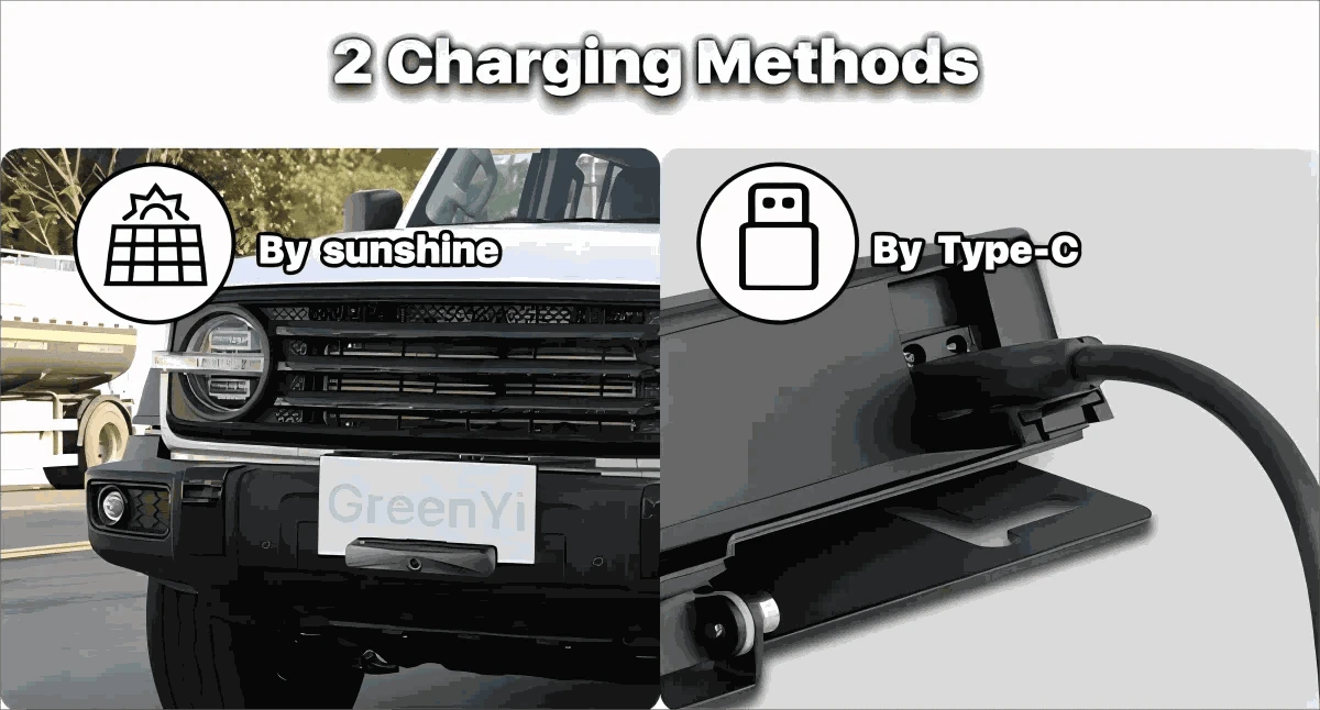 GreenYi Wireless Solar Reversing Camera with Wi‑Fi App Control-Default Title