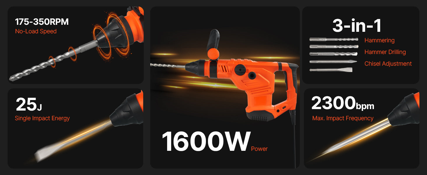 Περιστροφικό πιστολέτο SDS-Max 1600W 25J Επαγγελματικό εργαλείο κατεδάφισης