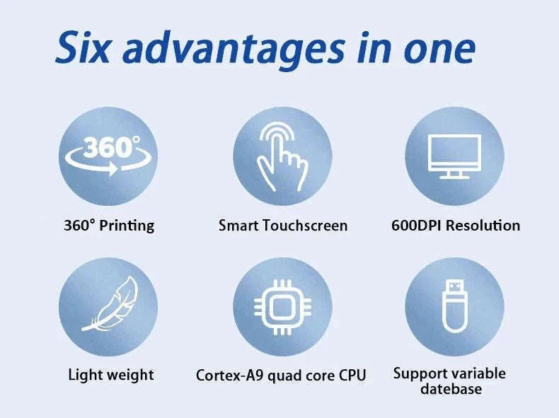 Handheld Inkjet Printer for QR Codes, Barcodes, Dates & Logos-with 1 ink / AU Plug