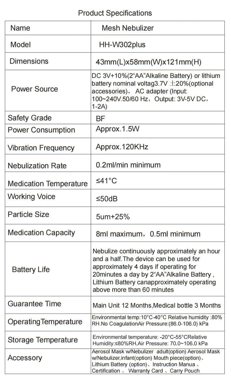 Handheld Portable Inhale Nebulizer Mesh Atomizer for Kids & Adults-Mode 1