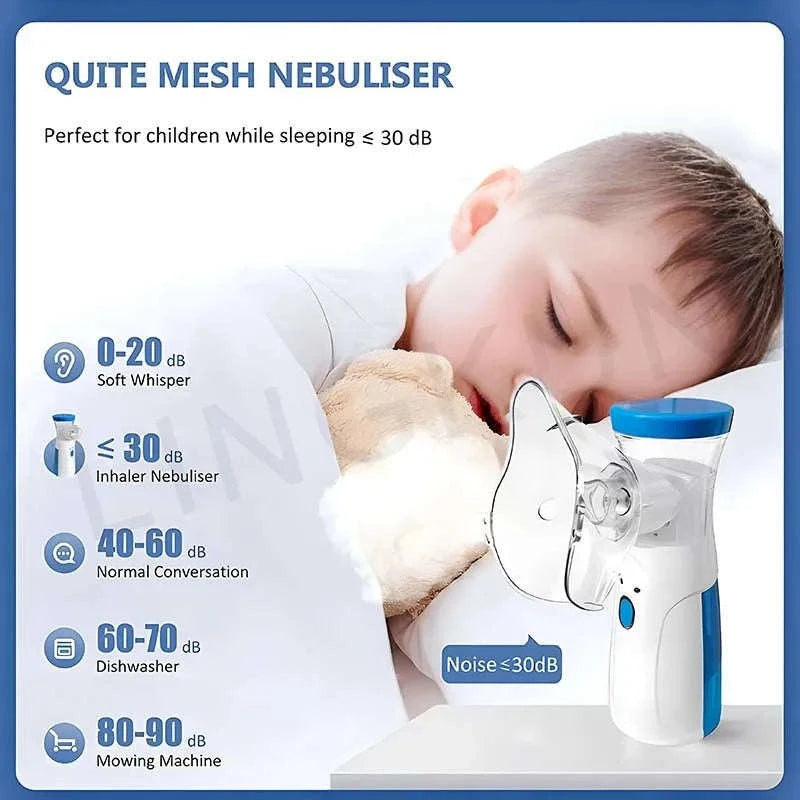 Handheld Portable Inhale Nebulizer Mesh Atomizer for Kids & Adults-Mode 1